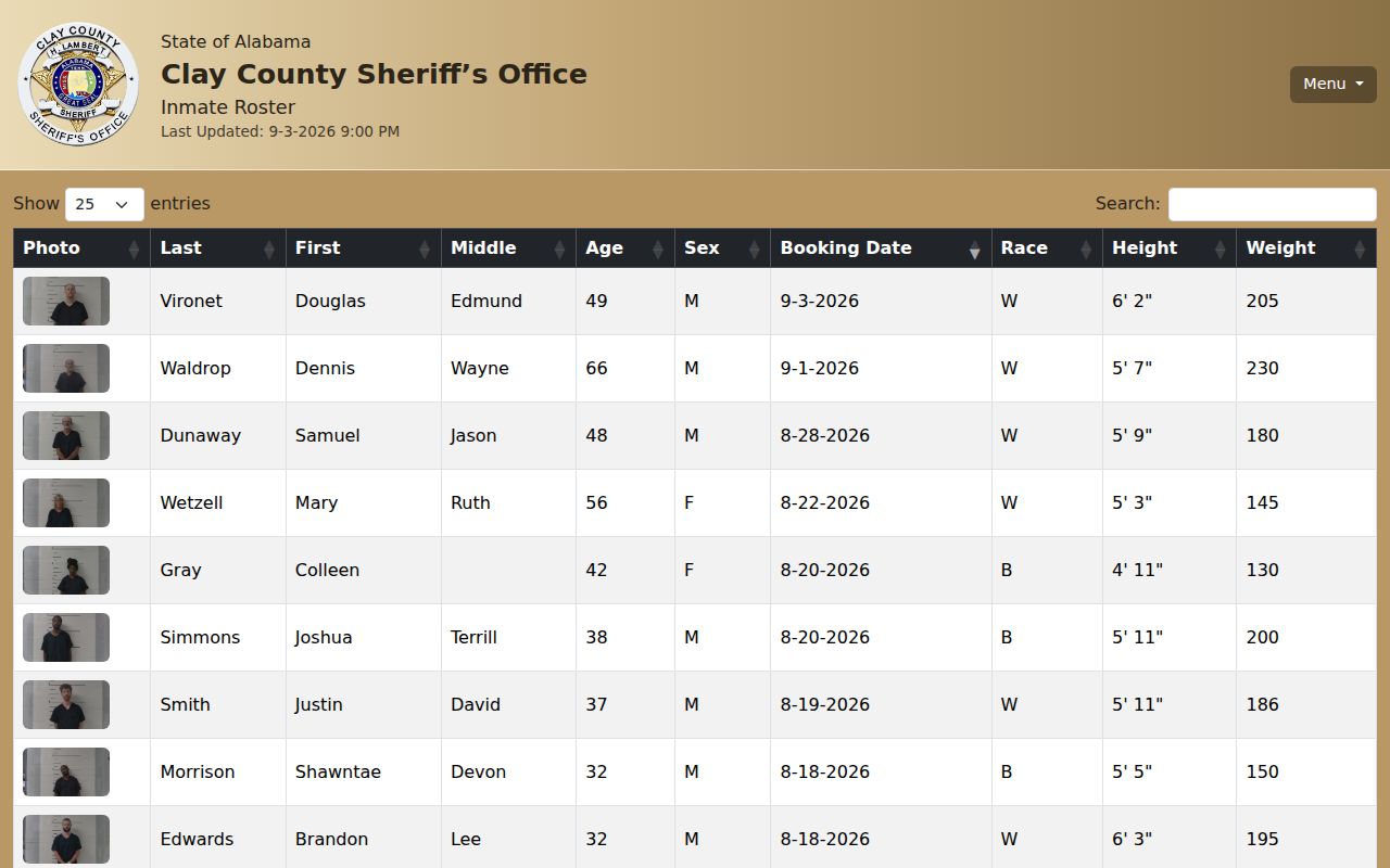 Clay County 24 hour arrests official inmate roster